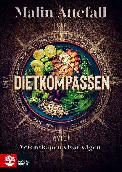 Dietkompassen