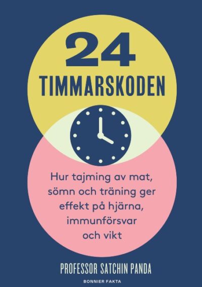 24-timmarskoden